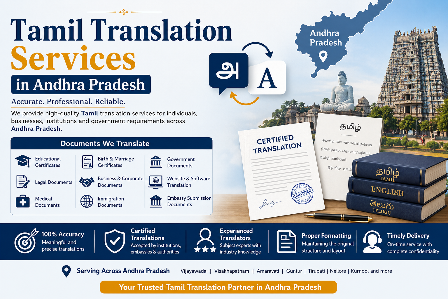 Tamil Translation Services in Andhra Pradesh: Certified, Legal & Professional Translation Support